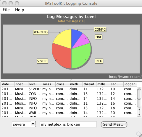 Logging Console GUI